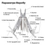 Мультитул профессиональный IronHand Ver 2.0 17 инструментов 420/440 UAD Сталь