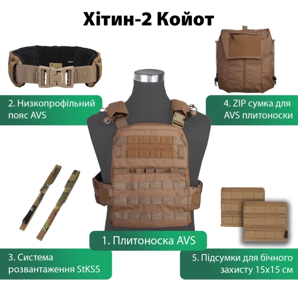 Комплект Плитоноска AVS + пояс AVS + система StKSS + сумка для плитоноски AVS ZIP Emerson Койот
