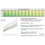 Шарики для страйкбола BLS 0.20 1кг – 5000 шт (белые)