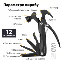 Мультитул-молоток HammerForce 12 инструментов UAD Черный