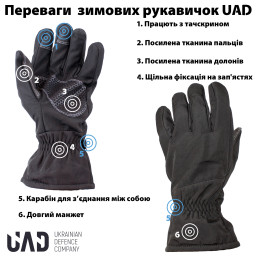 Перчатки зимние тактические SoftShell термо 3 слоя сенсорные PERUN UAD Черный