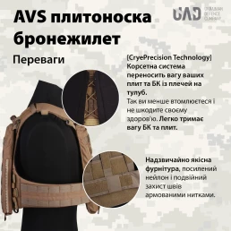 Плитоноска модульная AVS Tactical Vest (морпехи, армия США) Emerson Койот