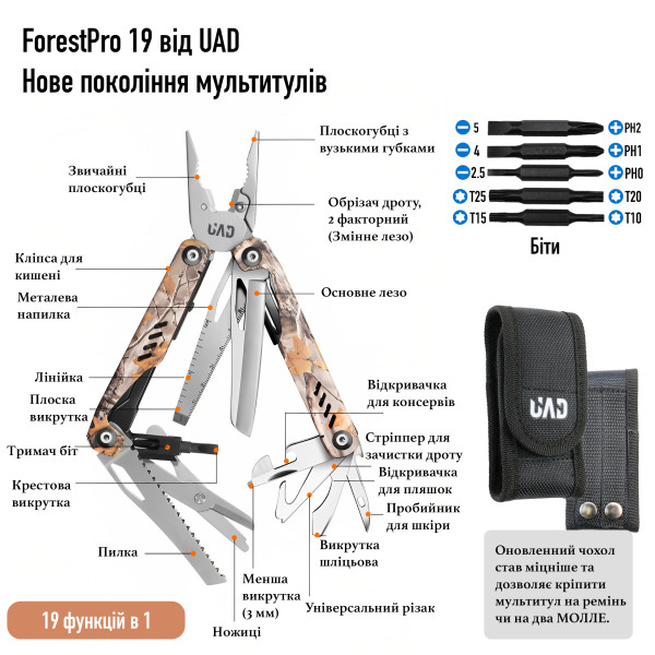 Мультитул профессиональный ForestPro 19 инструментов 420/440 UAD Камуфляж