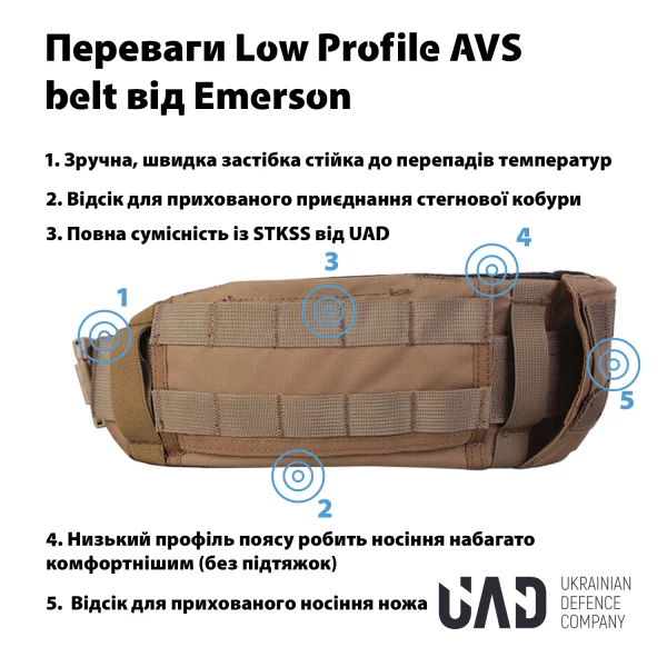 Тактичний розвантажувальний пояс Emerson AVS Low Profile CP Style Койот